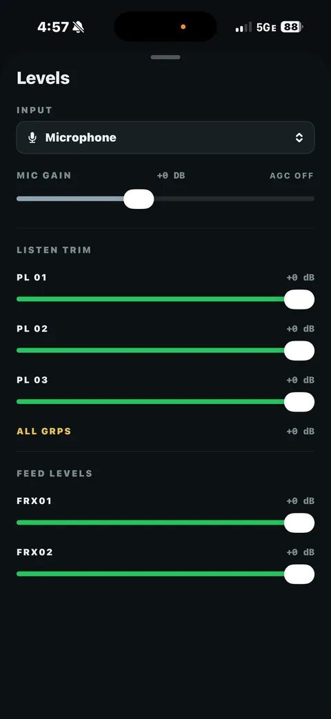 Levels sheet with mic gain, listen trim per party line and feed levels